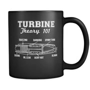 Drinkwear - Funny Turbine Theory Black Coffee Mug