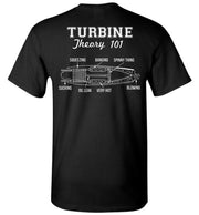 T-shirt - Turbine Theory 101 Shirt