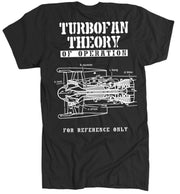 T-shirt - TurboFan Theory Of Operation Shirt